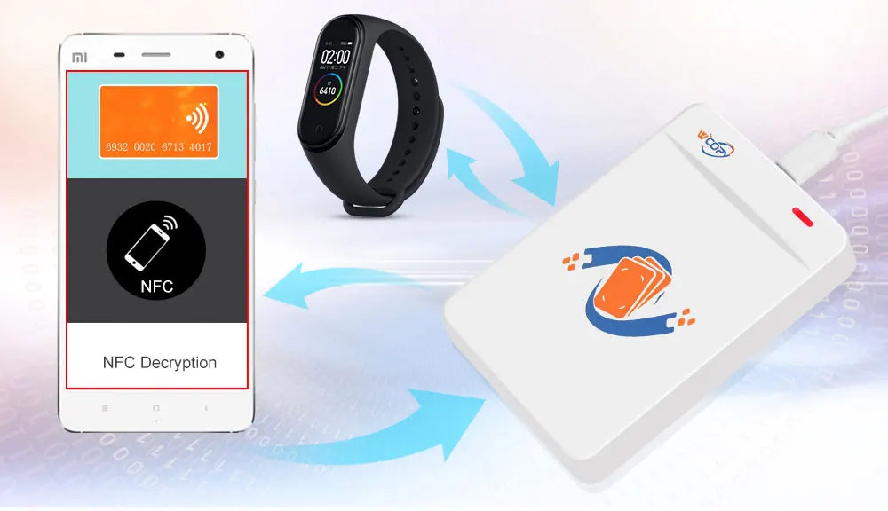 FOB Copier Duplicator Reader Writer 125KHz 13.56MHz USB Programmer Key fobs UID T5577 Rewritable Support NFC Phone / Wristband