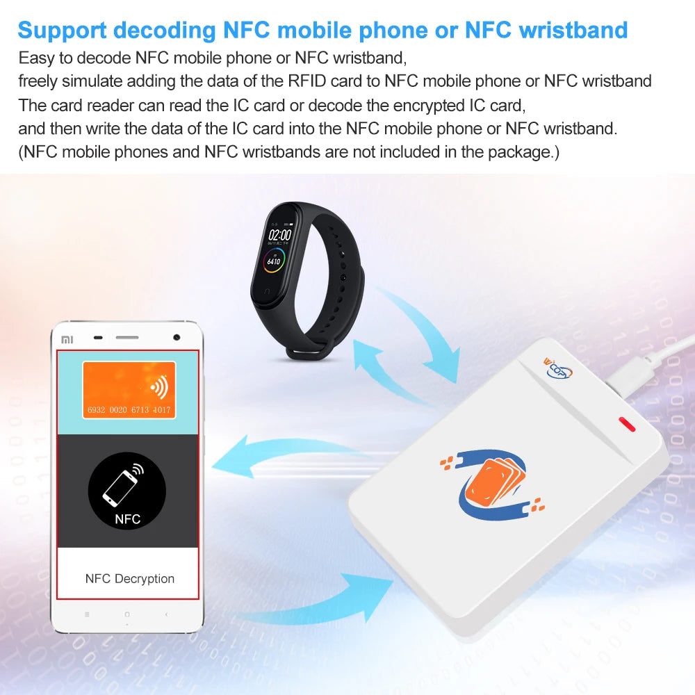 FOB Copier Duplicator Reader Writer 125KHz 13.56MHz USB Programmer Key fobs UID T5577 Rewritable Support NFC Phone / Wristband