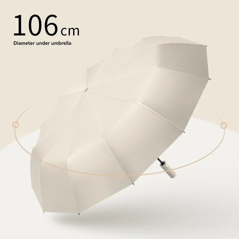 Fully Automatic Umbrella
