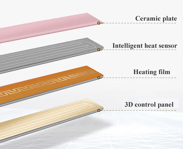 3 in 1 Hair Iron High Quality flat iron Straightening