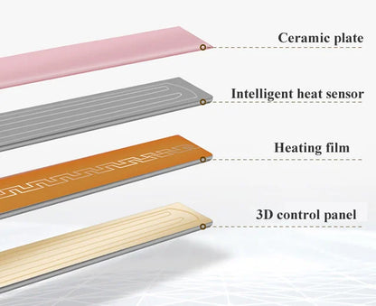 3 in 1 Hair Iron High Quality flat iron Straightening