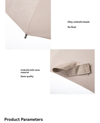 Fully Automatic Umbrella