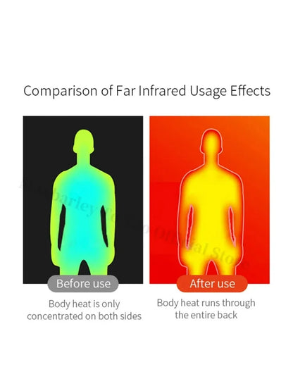 USB Electric Heated Jacket