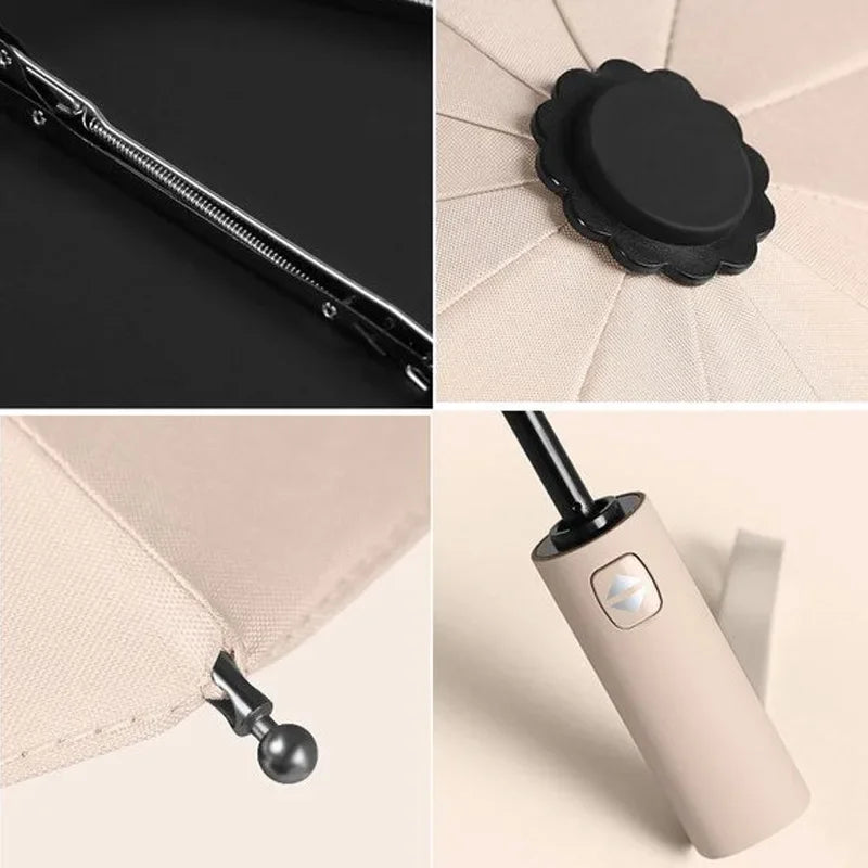 Fully Automatic Umbrella