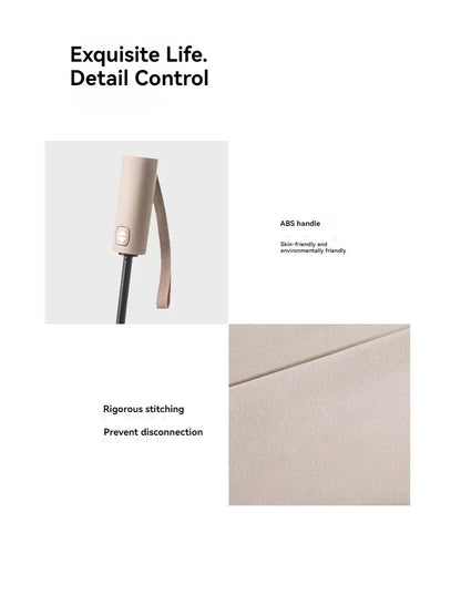 Fully Automatic Umbrella