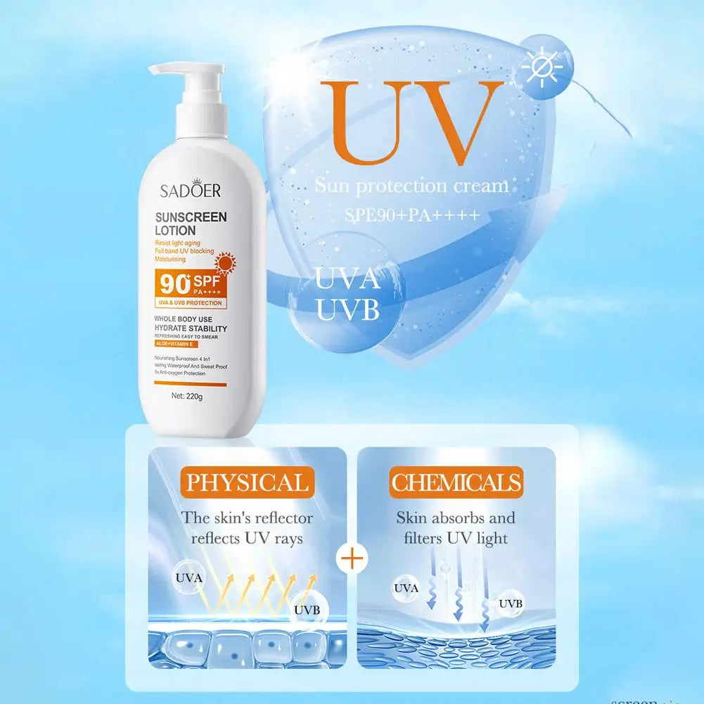 Facial Body Sunscreen SPF90+/SPF50+ Anti Sun UV Protector