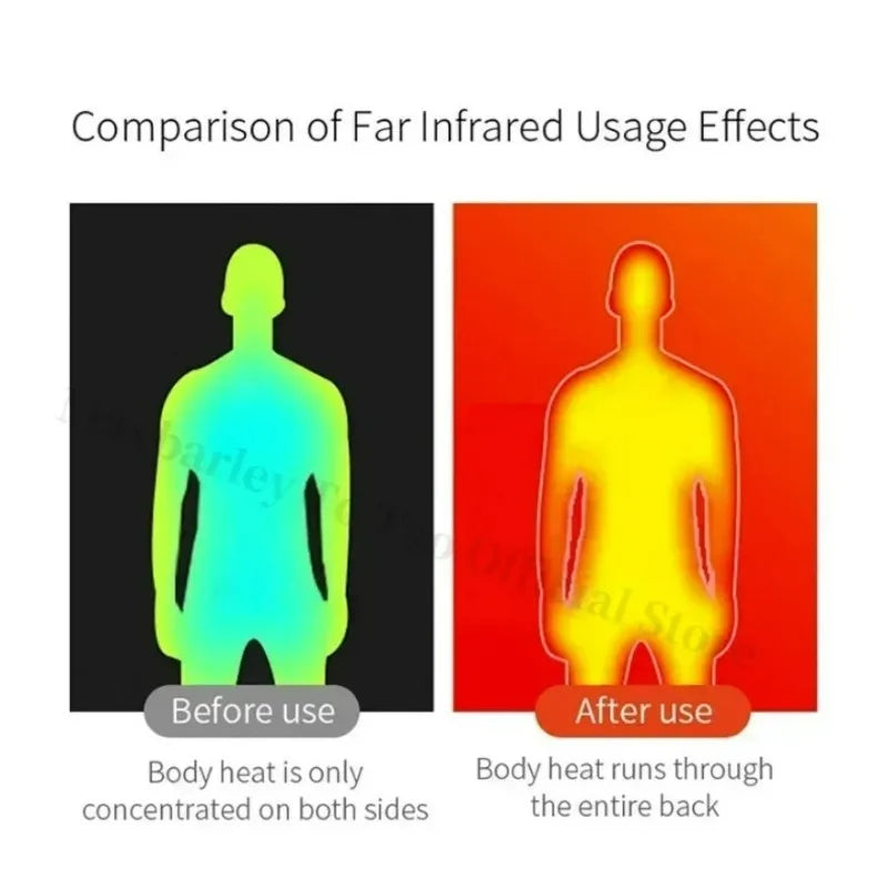 USB Electric Heated Jacket