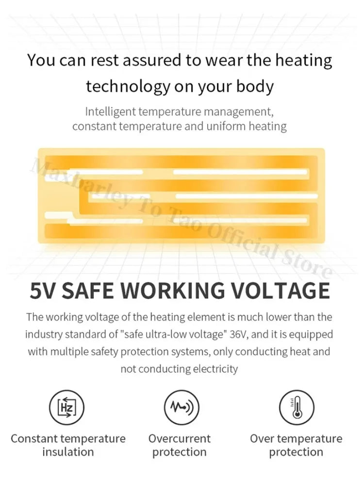 USB Electric Heated Jacket